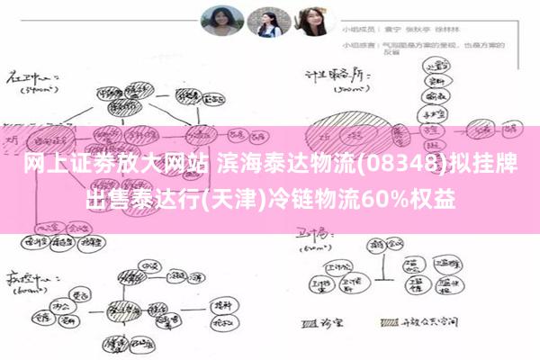 网上证劵放大网站 滨海泰达物流(08348)拟挂牌出售泰达行(天津)冷链物流60%权益