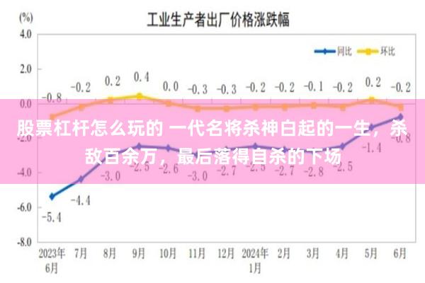 股票杠杆怎么玩的 一代名将杀神白起的一生，杀敌百余万，最后落得自杀的下场