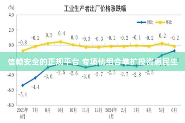 信赖安全的正规平台 专项债组合拳扩投资惠民生